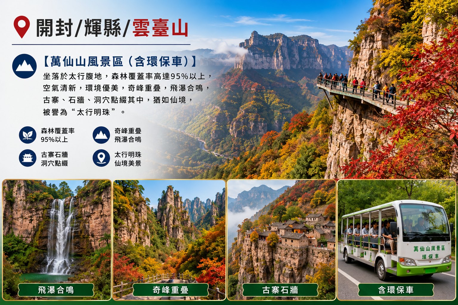 开封／辉县／云台山